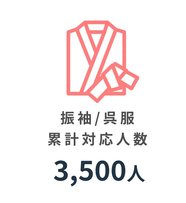 振袖/呉服
累計対応人数 3,500人